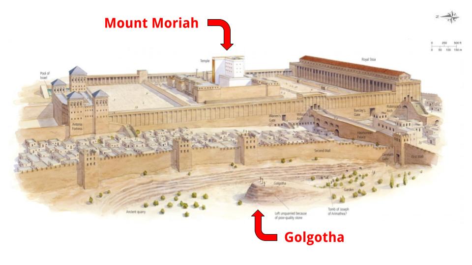 Sacrificed On Mount Moriah